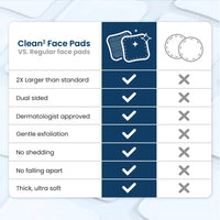 Thumbnail for Clean Skin Club Clean² Pads 2.0 [New & Improved Edges] Guaranteed Not to Shed & Tear, Unique Triple Layers, Textured Side & Ultra Soft Side, Organic Disposable Cotton, Pair with Makeup Remover 2 Pack