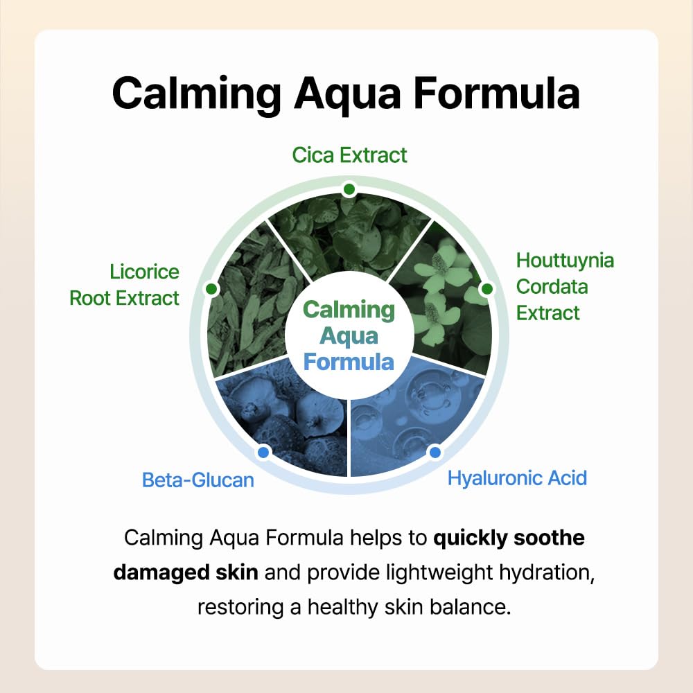 By Wishtrend Mandelic Acid Gentle Exfoliating Toner 5.07 Fl Oz