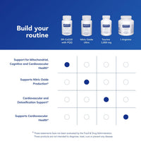 Thumbnail for Pure Encapsulations SR-CoQ10 with PQQ - Heart Health Support* - Sustained Release Technology - Antioxidants Supplement - Gluten Free, Vegetarian & Non-GMO - 60 Capsules