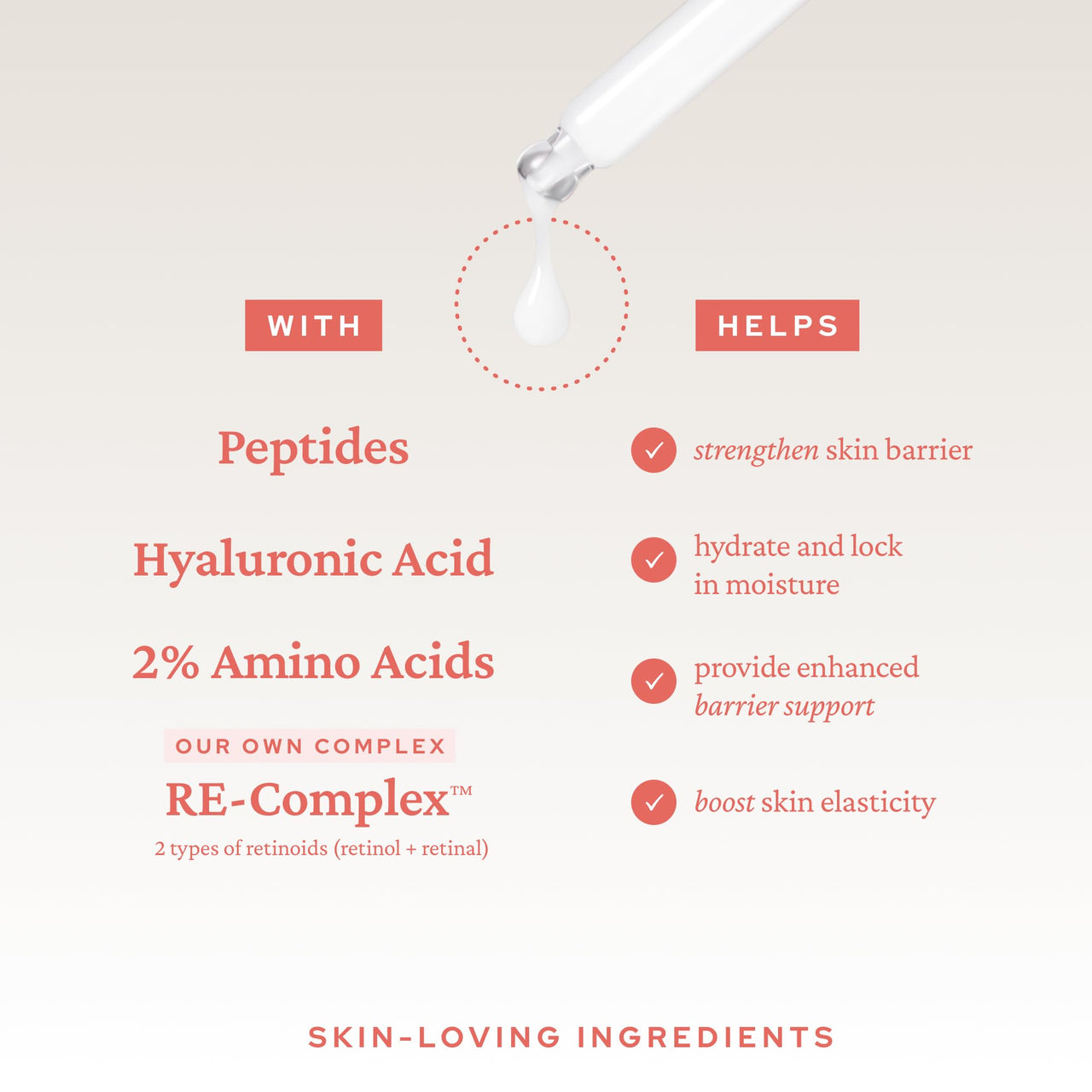 belif Retinol & Peptide Super Drops Serum – Anti-Aging Skin Booster and Pore Minimizer with Hyaluronic Acid for Firming, Smoothing & Repair, Korean Skincare for All Skin Types, 1.01 fl oz