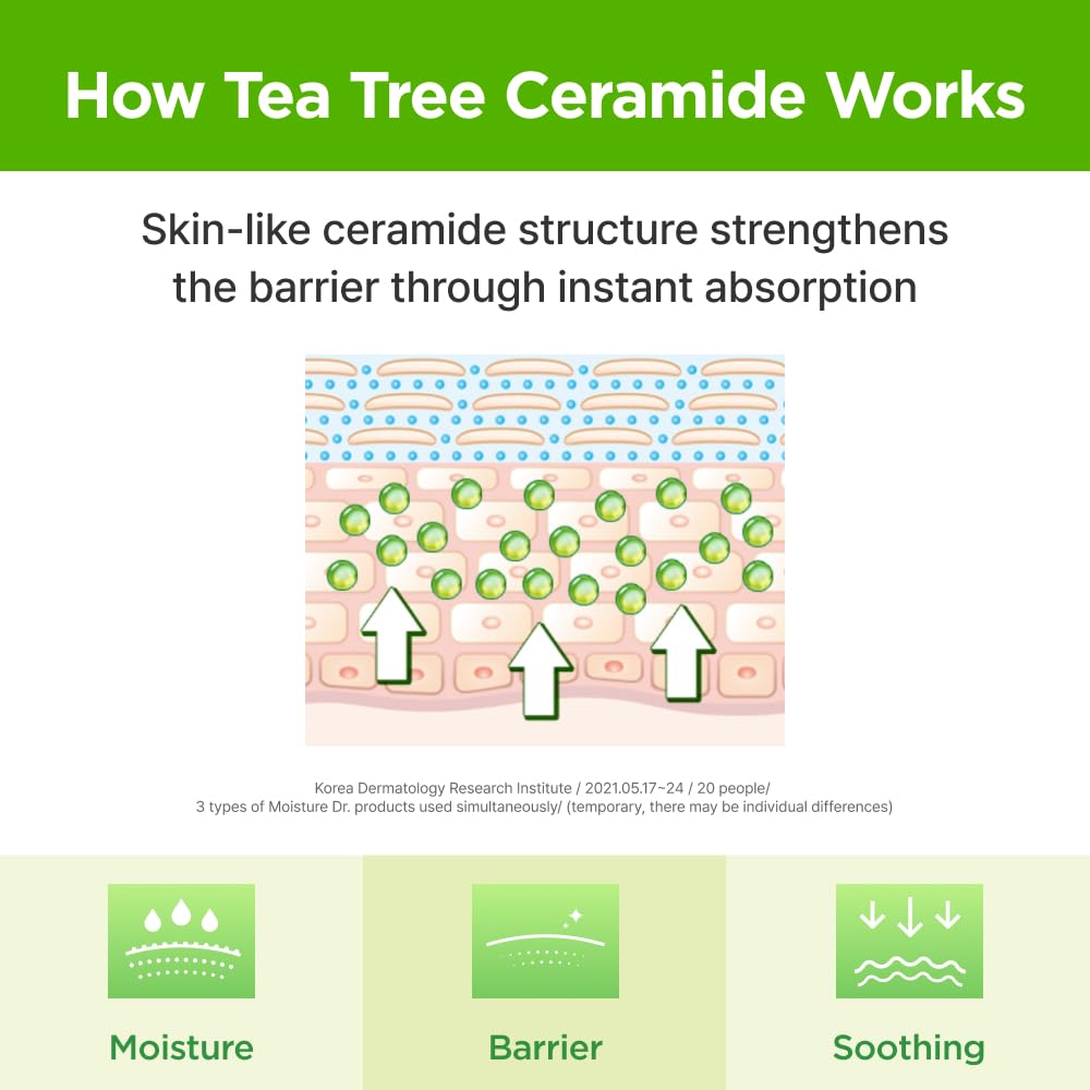 ISOI Moisture Dr. Ampoule 40ml (1.35 fl.oz) | Hydrating Soothing Daily Facial Serum for Dry and Sensitive Skin with Tea Tree Ceramide, Hyaluronic Acid | Skin Barrier Repair | Korean Skincare