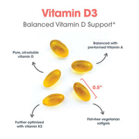 Thumbnail for Allergy Research GroupVit D3 Complete 60 ct