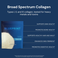 Thumbnail for Blueprint Bryan Johnson Collagen Peptide Powder - 20G Collagen Peptides - Types I, II, III - No Added Sugar, Joint & Skin Support - Pasture Raised - Versatile Powder for Daily Use (30 Servings)