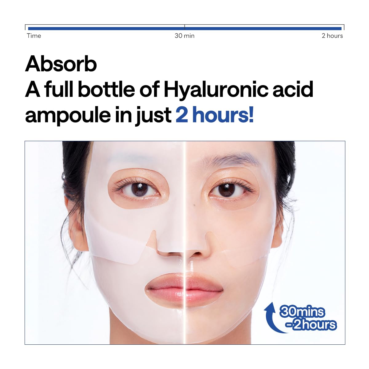 Mediheal Hyper Hyaluronate - Hydrogel Moisture Deep Mask, Overnight Hydrating & Plumping Gel Mask, Long-Lasting Moisture Lock, Smooth & Supple Skin Care, Korean Skincare (10ea)