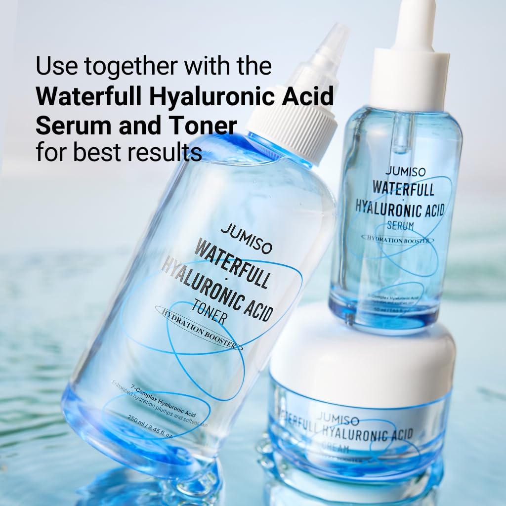 Jumiso Waterfull Hyaluronic Cream 1.69 fl.oz / 50ml | Face Moisturizer, Facial Hydrating Cream for All Skin Types, Lightweight Cream, Sebum Control