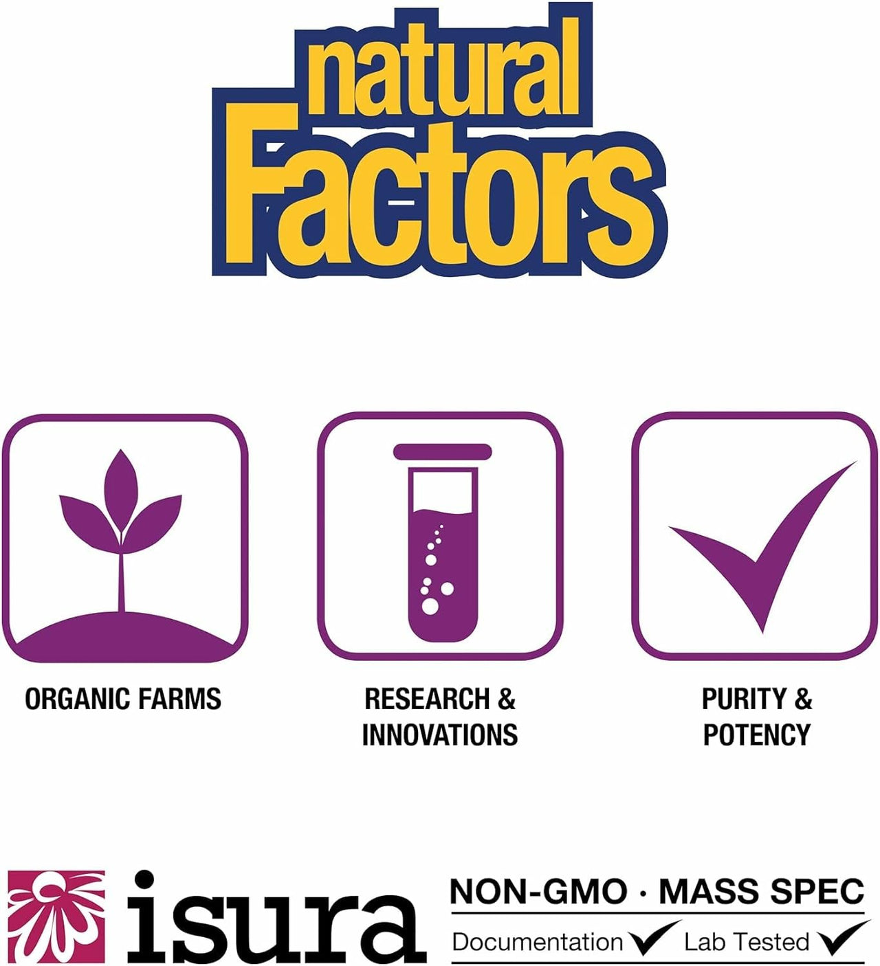 BlueRich by Natural Factors, Super Strength Blueberry Concentrate, Antioxidant Support for Overall Good Health, 90 Softgels
