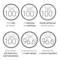 Thumbnail for ETUDE Moistfull Collagen Cream, Face Moisturizer, Super Collagen Water, Macadamia Seed Oil, Lupinus Albus Protein, Deep Moisturizing Cream, Korean Skin Care, Beauty (2.53 Fl Oz)