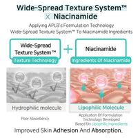 Thumbnail for APLB Glutathione Niacinamide Body Wash | LIPO GLUTA NIAC CEN™ 5.3% 10.14 FL.OZ/Korean Skincare, Gentle Ingredients for The Safety of Your Skin, Long Lasting deep Moisture for Soft Skin