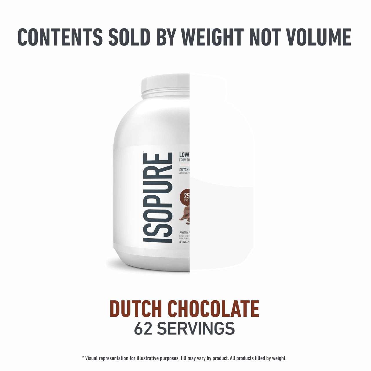 Isopure Low Carb 100% Pure Whey Isolate Protein Powder, Gluten Free, With Vitamins, Dutch Chocolate, 25g Protein Per Serving, 4.5 Lbs, 62 Servings (Packaging May Vary)