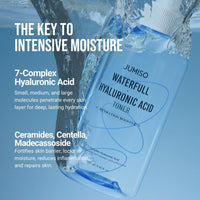 Thumbnail for Jumiso Waterfull Hyaluronic Toner 250ml | Face Moisturizer, Facial Toner for All Skin Types, Daily Deep Hydration | Vegan, Fragrance-Free…