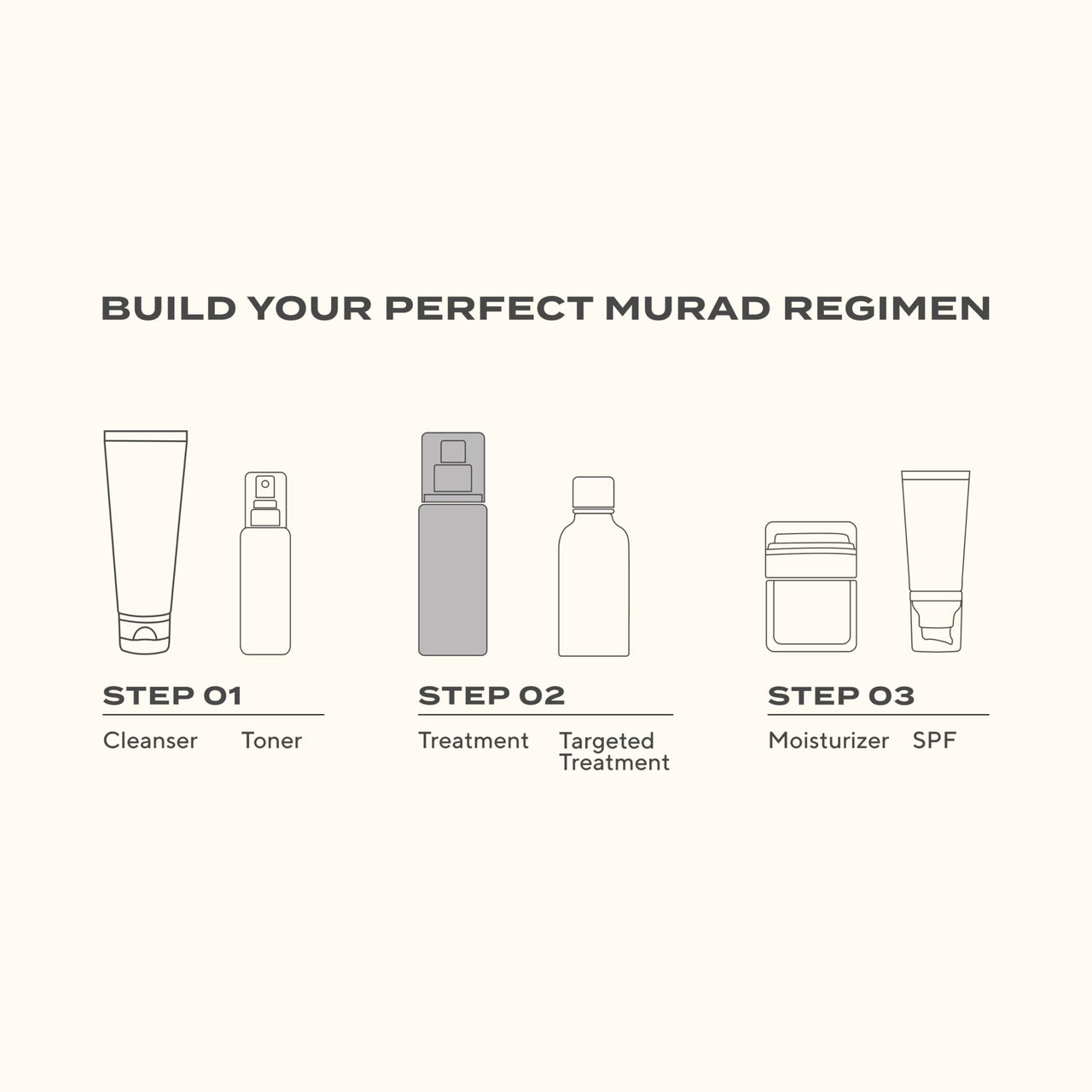 Murad Rapid Collagen Infusion – Anti-Aging Serum with Collagen Amino Acids & Winged Kelp Extract for Visible Wrinkle Reduction, Enhanced Skin Firmness & Re-Volumizes Skin – 1.0 Fl Oz