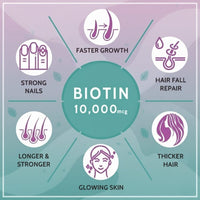 Thumbnail for Forte Biotin 10000mcg for Hair Growth, Skin & Nails – 60 Veg Tablets.