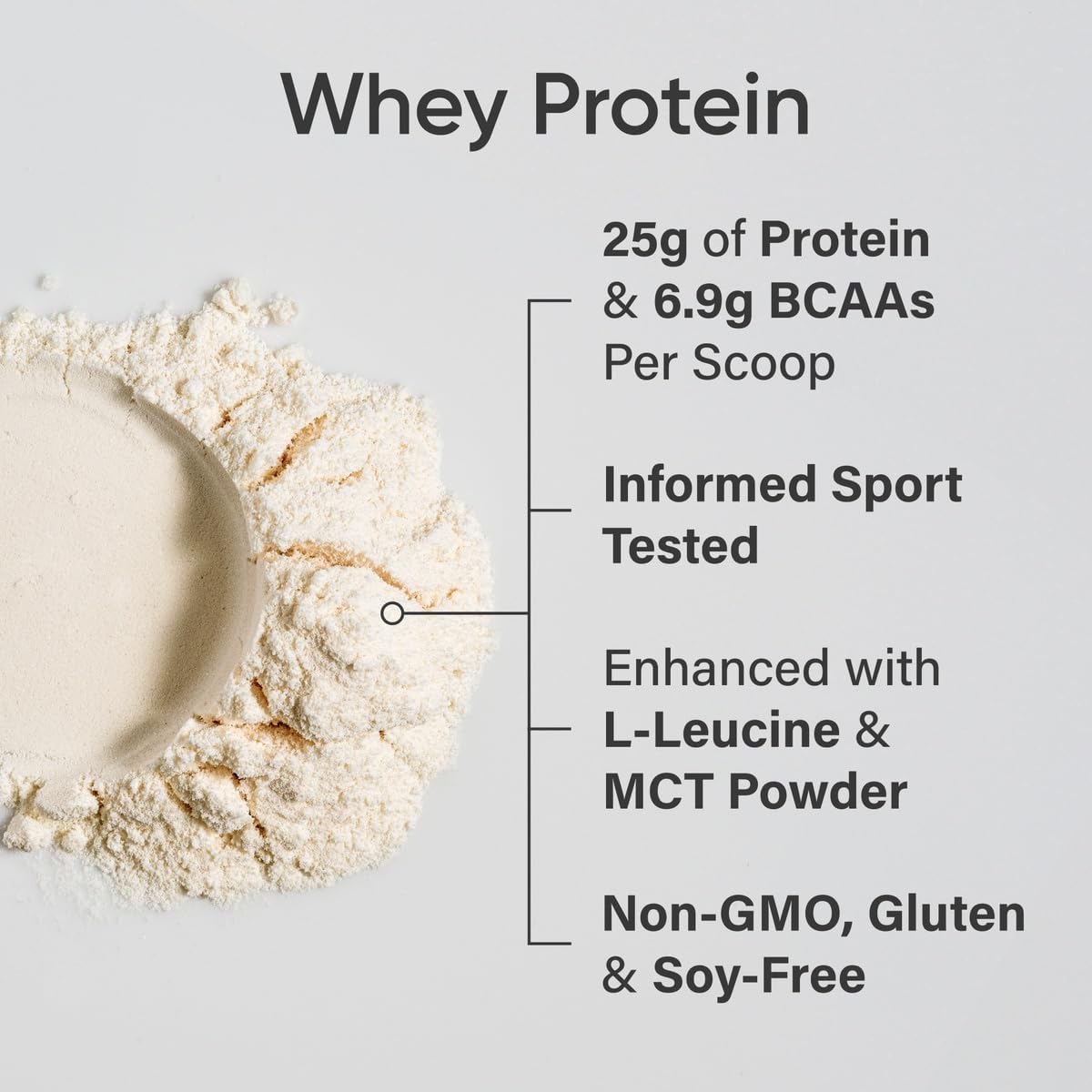 Sports Research® Creatine Monohydrate (60 Servings) & Vanilla Whey Protein (26 Servings), The Dynamic Duo for Lean Muscle Building, Improved Performance, Strength & Workout Recovery - Sports Nutrition