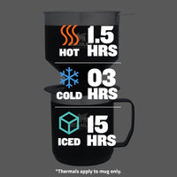 Thumbnail for STANLEY Perfect Brew Pour Over Set | 12 oz Camp Mug with Lid Included | Drip Coffee Maker with Reusable Filter | Insulated Stainless Steel | BPA-Free | Matte Black
