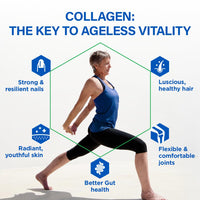 Thumbnail for BioTrust Ageless Collagen Booster, Powerfully Support Beauty from Within, Vegan Collagen Builder for Glowing Skin, Gorgeous Hair, Beautiful Nails, Healthy Joints, 60 Capsules (30 Servings)