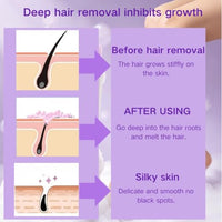 Thumbnail for Image 6 of PHOFAY Cloud Sense Hair Removal Spray for Women & Men (2PC, Depilatory Cream)