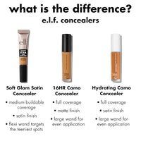 Thumbnail for Image 39 of e.l.f. Soft Glam Satin Concealer