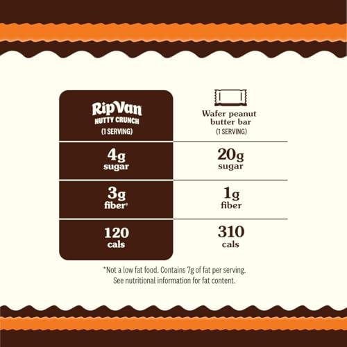 Image 2 of RIP VAN Dark Chocolate Peanut Butter Wafer Bars, 16 Count