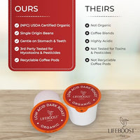 Thumbnail for Image 4 of LIFEBOOST Dark Roast Low Acid Coffee K Cups 10 Count Pack of 2