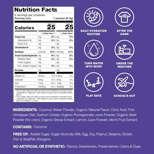 Image 2 of Cure Hydration Kids Electrolyte Drink Powder Mixed Berry 6 Packets