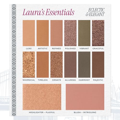 Image 3 of LAURA GELLER NEW YORK Laura's Essentials Eclectic & Elegant Eyeshadow and Face Palette