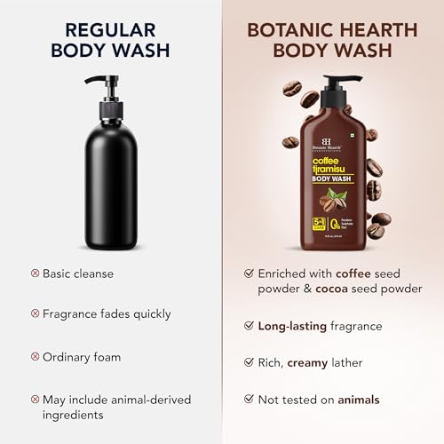 Image 5 of Botanic Hearth Coffee Tiramisu Body Wash ?6 fl oz