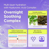 Thumbnail for Image 5 of BY WISHTREND Vitamin A-mazing Retinal & Bakuchiol Night Cream 1.05 oz.