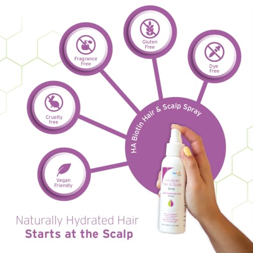 Image 4 of Hyalogic Biotin Volumizing Hair Spray with Hyaluronic Acid for Thinning Hair 4 fl oz (118ml)