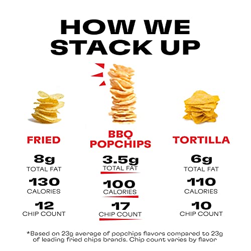 Image 3 of popchips Potato Chips BBQ Potato Chips Single Serve 0.8 oz Bags Barbeque, 19.2 Ounce, (Pack of 24)