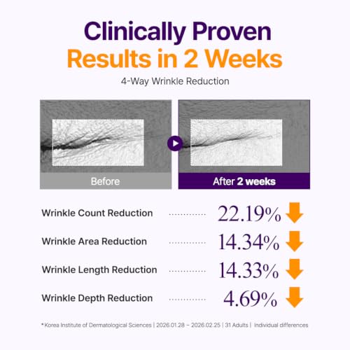Image 3 of PURITO Retinol 0.1% + Retinal 0.1% Serum for Sensitive Skin, 1.01 fl.oz