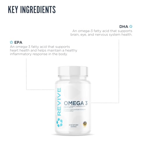 Image 4 of Revive MD Omega 3 Fish Oil Supplements for Men & Women – 120 Softgels