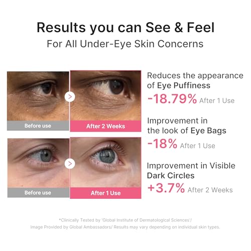 Image 4 of medicube Hydrogel Eye Patches with PDRN, Caffeine & Collagen (60 Counts)
