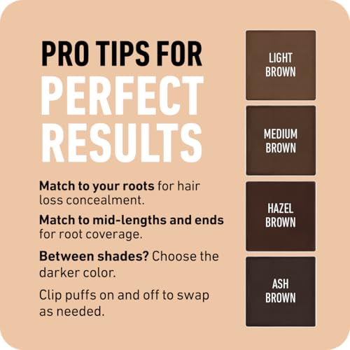Image 12 of BOLDIFY Hairline Powder Sample Kit