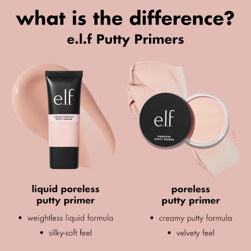 Image 5 of e.l.f. Poreless Face Primer, 2 Fl Oz