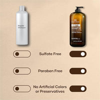 Thumbnail for Image 7 of Botanic Hearth Biotin Shampoo With 100% Pure Ginger Oil - 16 Fl. oz