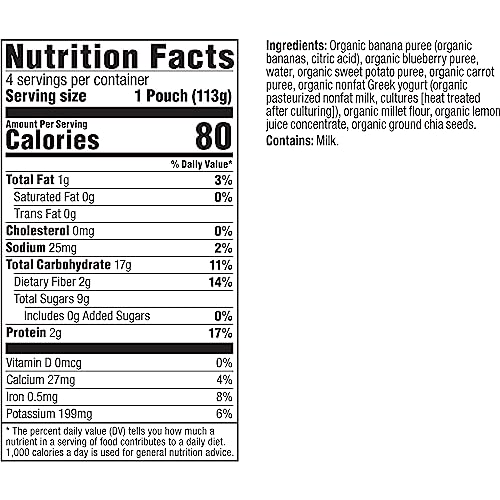 Image 2 of Plum Organics +12 Months Organic Baby Food - Banana, Blueberry, Sweet Potato, Carrot, Yogurt & Millet - Non-GMO - On-The-Go Pouches for Baby & Toddler - Quality Tested Ingredients - 4 oz (Pack Of 12)