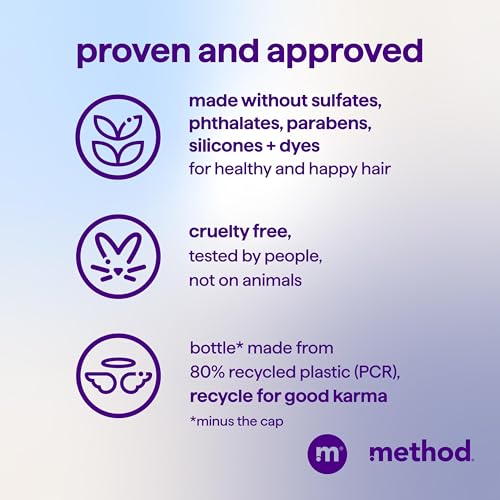 Image 6 of Method Moisturizing Shampoo, Simply Nourish, 14 fl oz