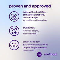Thumbnail for Image 6 of Method Moisturizing Shampoo, Simply Nourish, 14 fl oz