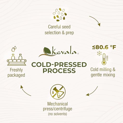 Image 8 of Kevala Organic Toasted Sesame Oil