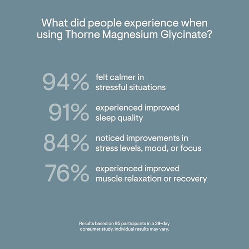 Image 7 of THORNE Magnesium Glycinate, Chelated Magnesium Supplement, 180 Capsules