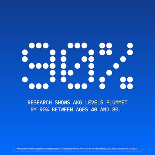 Image 6 of ProHealth Ca AKG Supplement Alpha Ketoglutarate
