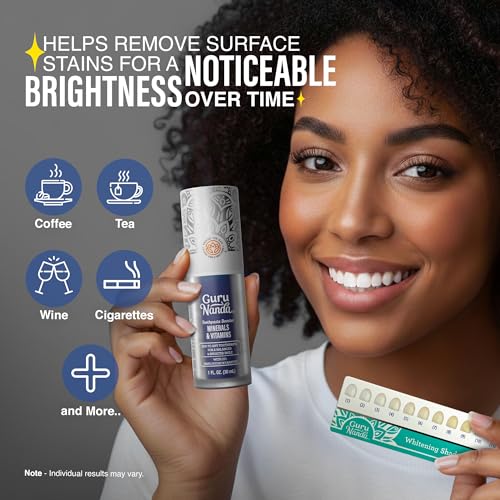 Image 8 of GuruNanda Toothpaste Booster Serum with 15% Nano Hydroxyapatite