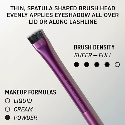 Image 6 of Real Techniques Big Blends Energy Brush + Dual-Sided Puff Kit, 6-Piece Set