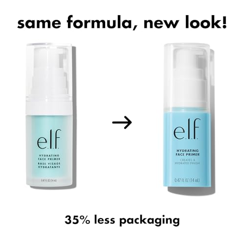 Image 4 of e.l.f. Hydrating Face Primer