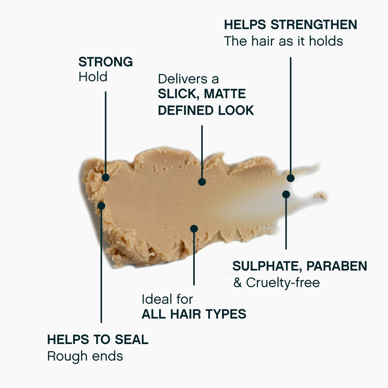 KEVIN.MURPHY ROUGH.RIDER Clay - Hair Strengthening - For All Hair Types - Moldable Styling Clay - Sulphate Free Care
