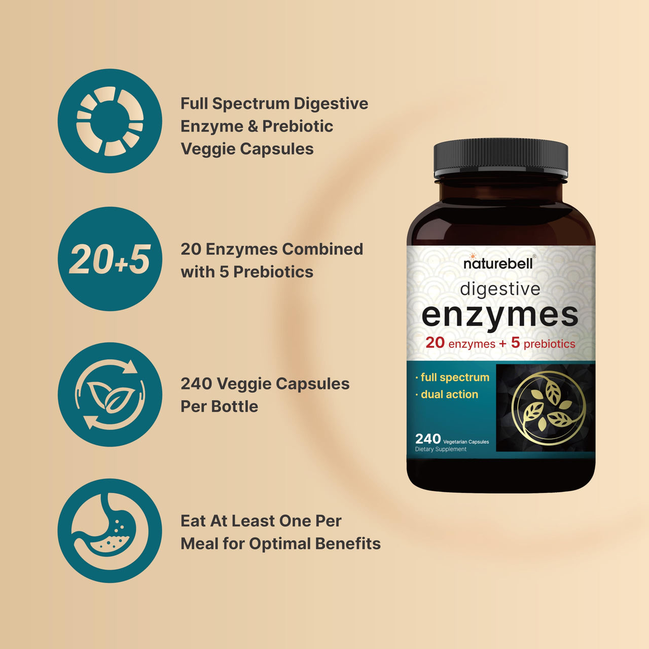 Digestive Enzymes with Probiotics and Prebiotics, 240 Veggie Capsules | Gut Health Support for Women & Men â€“ 20 Enzyme & 5 Prebiotic Pancreatic Complex | Non-GMO, Vegan