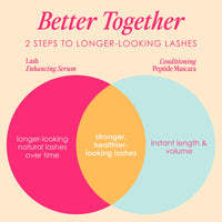 Thumbnail for Grande Cosmetics 2-Step Lash System Set, GrandeLASH-MD & GrandeMASCARA Conditioning Peptide Mascara for Fuller, Healthier, Longer-Looking Lashes