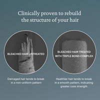 Thumbnail for Living Proof Triple Bond Complex Leave-In Treatment and Hair Mask for All Hair Types – Rebuilds Hair Structure, Repairs Damage, Heat Protection, Long-Lasting Results, 1.7 oz