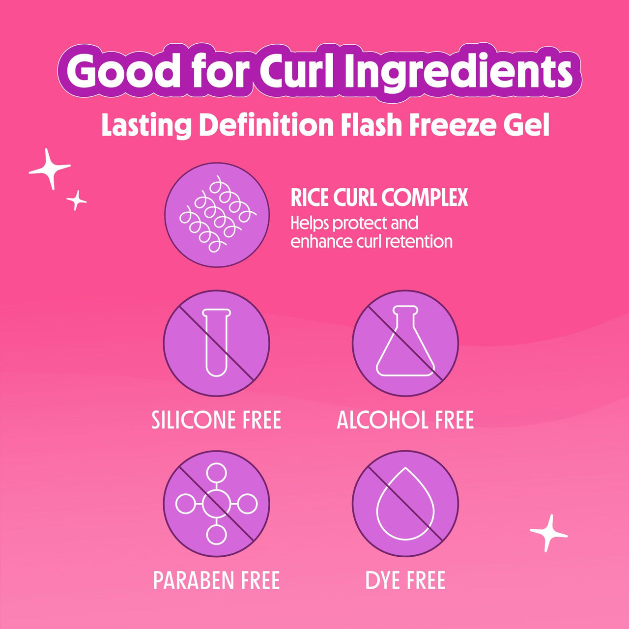 Not Your Mother's Curl Talk Lasting Definition Flash Freeze Gel and Frizz Control Moisturizing Lotion (2-Pack) - Formulated with Rice Curl Complex