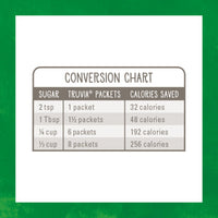 Thumbnail for Truvia Original Calorie-Free Sweetener from the Stevia Leaf Packets, 35.25 oz Box, 500 Count (Pack of 1)
